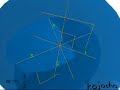 z^αのグラフ(リーマン面)-z^α graph- (riemann surface)