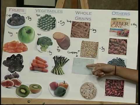 fibers - EIU Dietetics Graduate student Elise Truman, discusses healthy alternative lifestyle choices.
