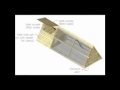 How to build a chicken coop