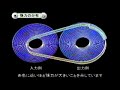 Jatco CVT in action , Jatco/ 日產無級變速系統 Jatco CVT in action , Jatco/ 日產無級變速系統