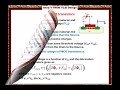 Analog CMOS VLSI Lecture-1 Part-9 Analog CMOS VLSI Lecture-1 Part-9