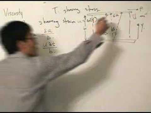 Fluid Mechanics - Viscosity