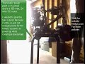 THEKPV - Electric Vehicle with Kinetic Regeneration - (dialogue)