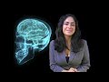 Guantanamo Bay, Mind Control, Brain Washing Torture, MKUltra