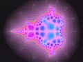 Evolution of the Mandelbrot Set