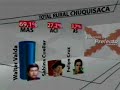 La oposición gana la Prefectura de Chuquisaca, junio 2008