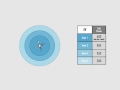 Zones