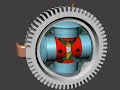 Hale Rotary Aero Engine Simulation 2