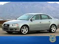 Icon for Post #Acura TL – Kelley Blue Book’s Review