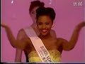 Miss World 2003 Parade of Nations Part 1