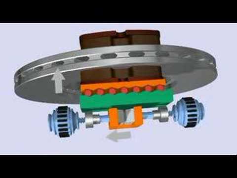 EWB Braking Technology