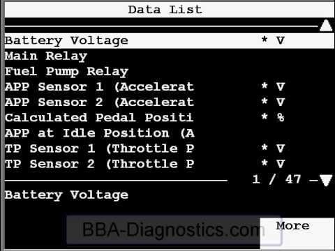 Tech 2 Diagnostics Demo on Vauxhall Astra GM Saab