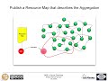 YouTube - Object Reuse and Exchange (ORE): A Quick Overview
