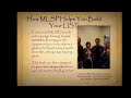 See Video