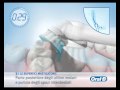 Oral B Professional Care (è passato Babbo Natale)