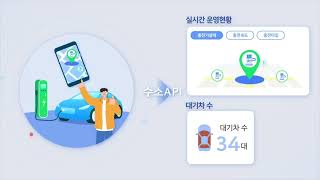 한국가스공사 공공데이터 홍보영상