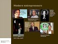 MW-Social Entrepreneurship