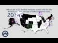 27 States by 2014