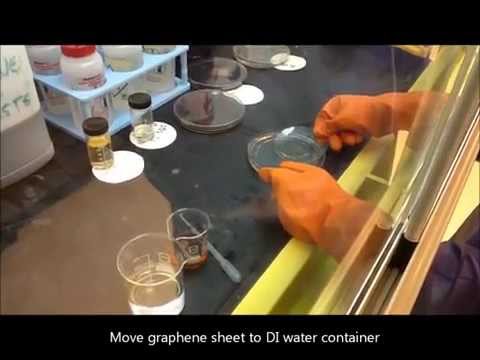 how to grow graphene by cvd