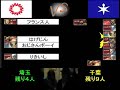 [Chiba vs Saitama 17on17] ~ Part 12 (Full version, better quality)