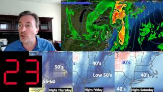 Weather in 60