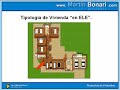 Suscribite a nuestro blog proyectoarquitectura.com Dedicación exclusiva al Diseño y Confección de Planos de Casas, Proyectos de Arquitectura de Viviendas. Como ver mas? Ingresa a http