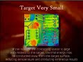 Infrared Cameras