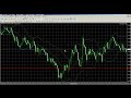 Click here to watch this video ユーロドル、ポンドドル、ドル円5月17日トレード解説【順張り＆逆張り】