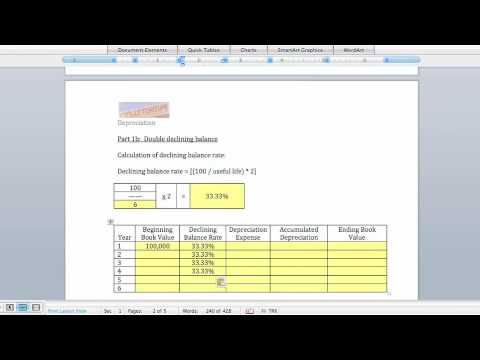 Depreciation Example Part 1 (Straight Line, DDB, Units of Activity)