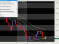 videos de 12 03 08 Spanton Forex Daily Recap