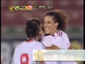 Women's U17 Jamaica v Canada Highlights