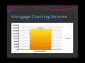 How Mortgage Magic Works How Mortgage Magic Works