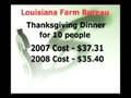 videos de Louisiana Farm Bureau: Thanksgiving Food Prices
