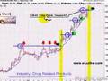 HOT-Breakout-Stocks-