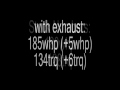 Icon for Post #Civic SI Dyno (Go-Power Exhaust.avi