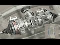 ZF how does the ZFs vector differential work. This system gives more power to the outher wheel in a curve to make the car more agile For more information visit: www.petrolsmell.com This video is property of ZF