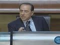 Berlusconi e i coglioni Berlusconi e i coglioni