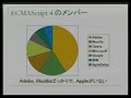 Shibuya.js 24 Lightning Talks #1