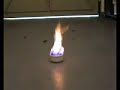 Potassium Permanganate + Glycerin = Fire
