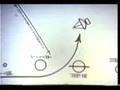 In Search Of Ancient Astronauts (1973) (Part 6 of 6)