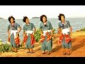 Mehari Degefaw - Gojam [Ethiopia Traditional Music 2013]
