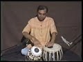 Aloke Dutta