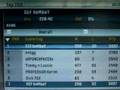 Fight Night 3 Ranking