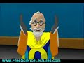 http://www.freesciencelectures.com

dr. quantum explains the importance of double slit experiment in physics.

if we randomly shoot small objects, say marbles, at the screen through a slit we see a pattern on the wall where they went through the slit and hit.
now, if we add another slit to the right of the first one, we would expect to see a second band duplicated to the right.

now, lets look at waves. the waves hit the slit and radiate out, striking the back wall with the most intensity directly in line with slit.
when we add a second slit something different happens than with marbles. if the bottom of one wave meets the top of another, they cancel each other out - now there is interference pattern on the back of the wall: places where the two tops meet are the highest intensity and where they cancel - there is nothing!

now, let's go quantum!

an electron is a tiny, tiny bit of matter, like a tiny marble. it behaves just like marbles. if we shoot it through a single slit, we see a single band on the screen. now if we add another slit we should get, like marbles, two bands. but we got interference pattern!
we fired electrons - tiny bits of matter through - but we get a pattern like waves, not like little marbles. 

how? it doesn't make sense!

the physicists are clever and thought that these little marbles, electrons, bounce off each other and create this pattern so they decided to shoot one electron at a time. after hours and hours of waiting they noticed the same interference pattern!

the conclusion is inescapable - the single electron leaves as a particle, becomes a wave at the slits and interferes with itself to hit the wall like a particle!

but mathematically it is even stranger - it goes through both slits and it goes through neither, and it goes through just one and it goes through just the other. all of these possibilities are in superposition with each other. but physicists were completely baffled by this! so, they decided to peek and see which slit the electron actually goes through! they put a measuring device by one slit to see which one it went through.
but the quantum world far more mysterious than they could have imagined - when they observed the electron went back to behaving like a little marble - it produced a pattern two bands not an interference pattern!

the very act of measuring or observing which slit it went through meant it only went through only one, not both.
the electron decided to act differently. as if it was aware it was being watched!

and it was here that physicists stepped forever into strange, never world of quantum events.

what is matter? marbles or waves? and waves of what? and what does an observer does have to do with any of this?
the observer collapsed the wave function by simply observing!

---
it's never too late to study:
http://www.freesciencelectures.com
---
notice: this video is copyright by its respectful owners.
the website address on the video does not mean anything.
---