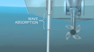 Singing Rock White NFPA Route 44 Static Rope 10.5MM 300' - Rescue Operations