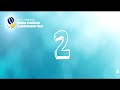 Beach Volleyball Best of Dutch Masters Beach Volleyball Best of Dutch Masters