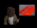 Traffic Spikes (Saison 5 Épisode 1)