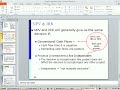 Excel Finance Class 74: IRR and Non-conventional Cash Flows, Plot Chart To See Multiple IRR