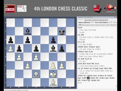 chess london