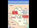 The Invasion of Iraq - Episode VI - Another One Bites Dust